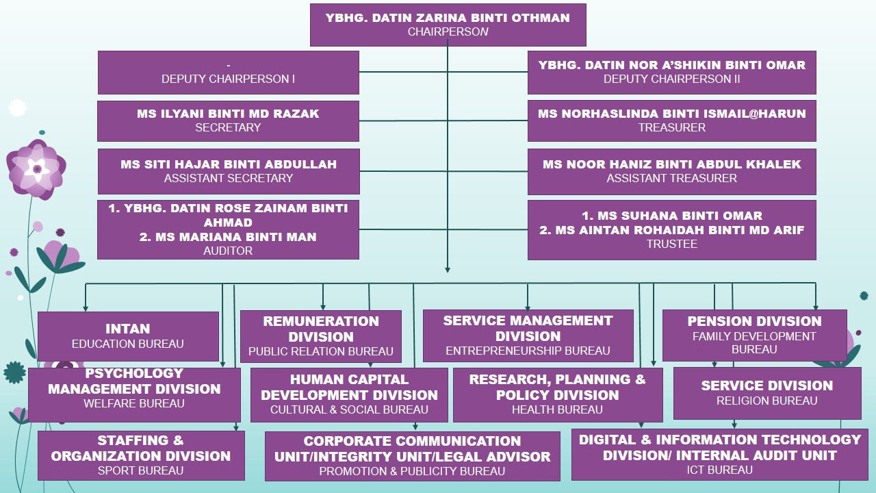 official-portal-public-service-department-jpa