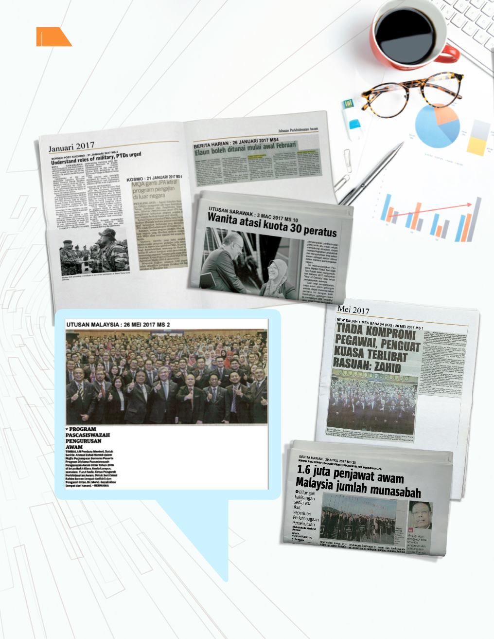 Page Background